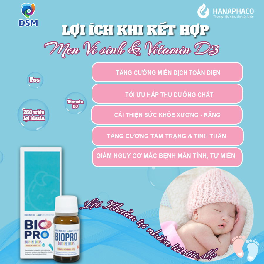 LỢI ÍCH KHI KẾT HỢP MEN VI SINH VÀ VITAMIN D3